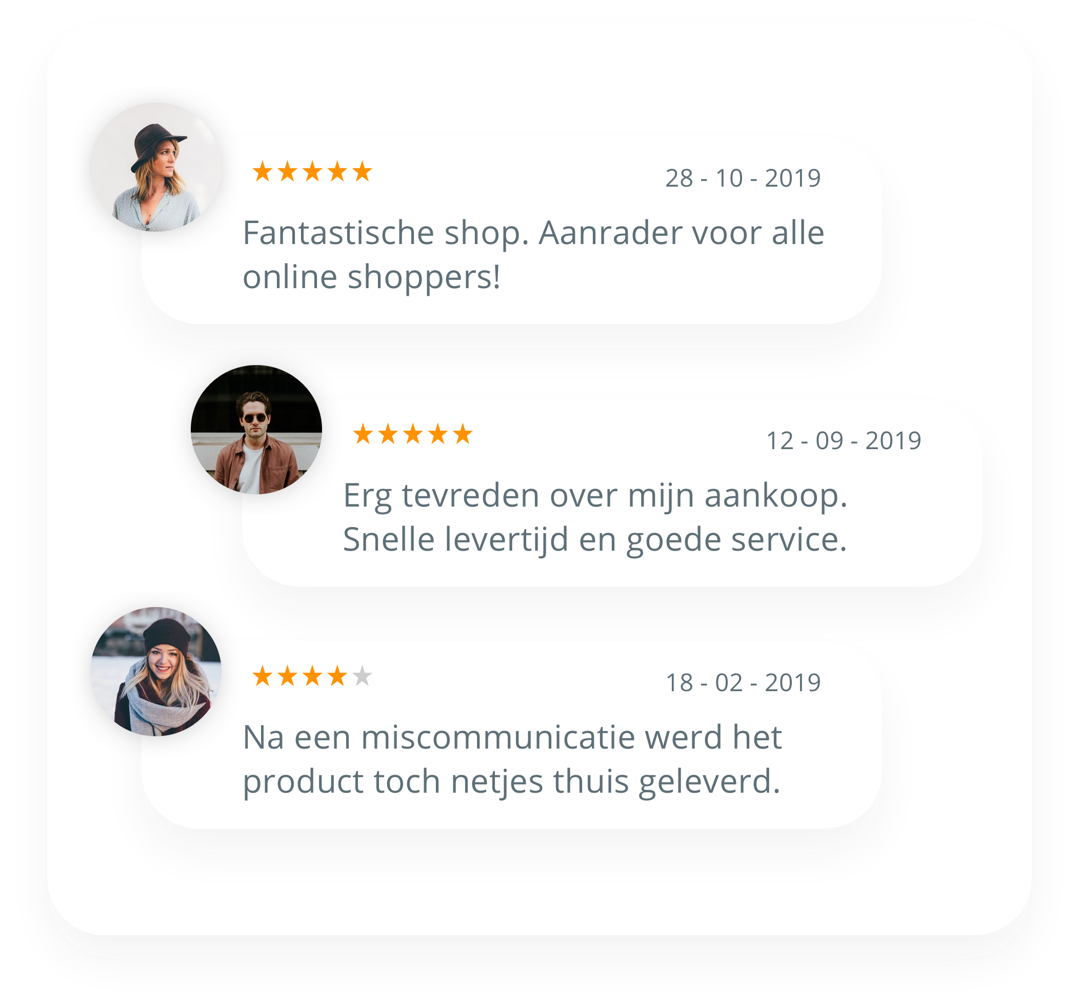 Reviews verzamelen